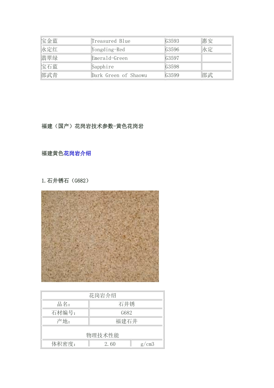 国产花岗岩,灰白和黄色种类_第3页