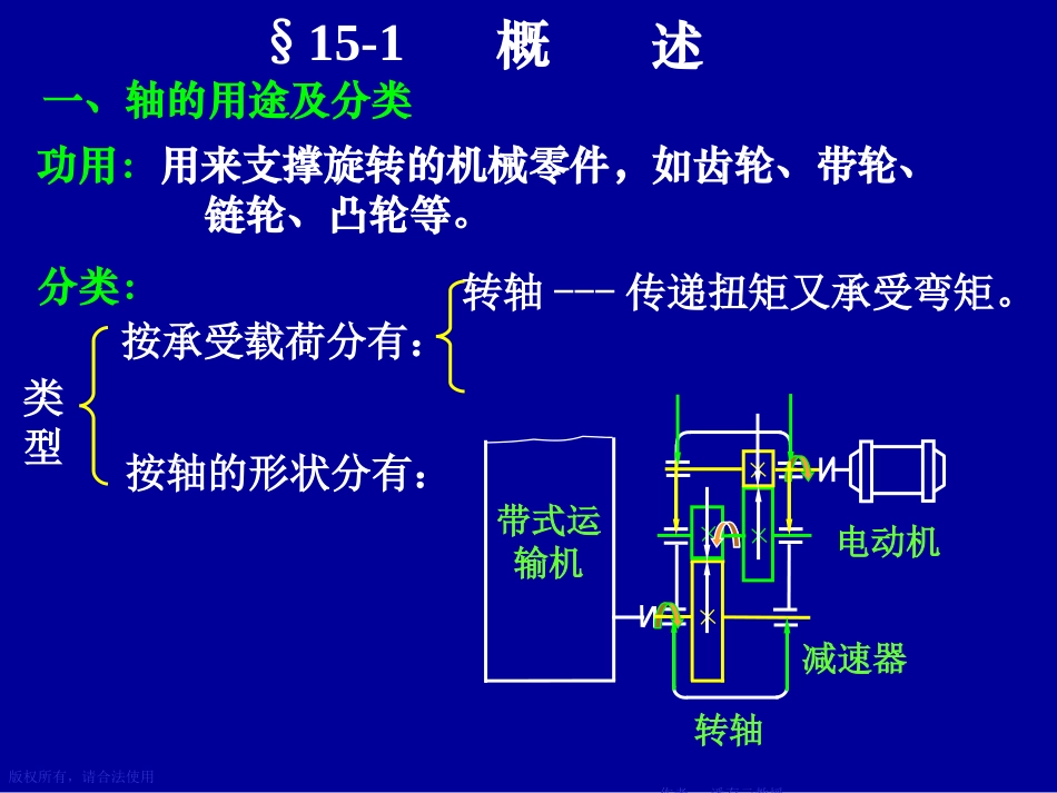 第15章 轴的计算_第2页