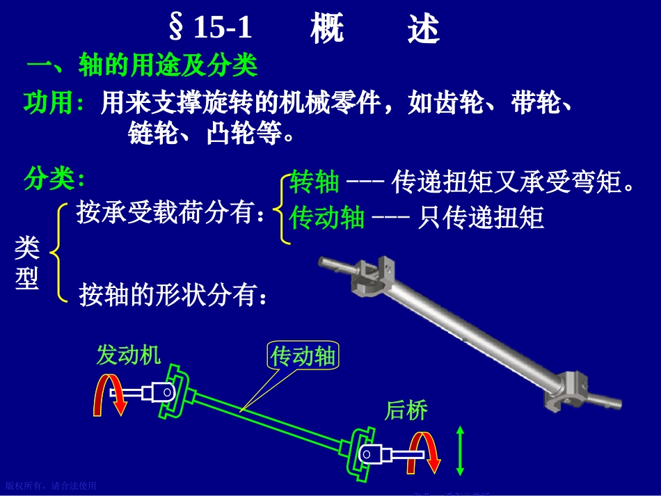 第15章 轴的计算_第3页
