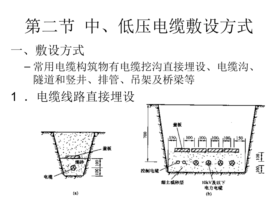 中、低压电力电缆敷设方式及要求(1)_第3页