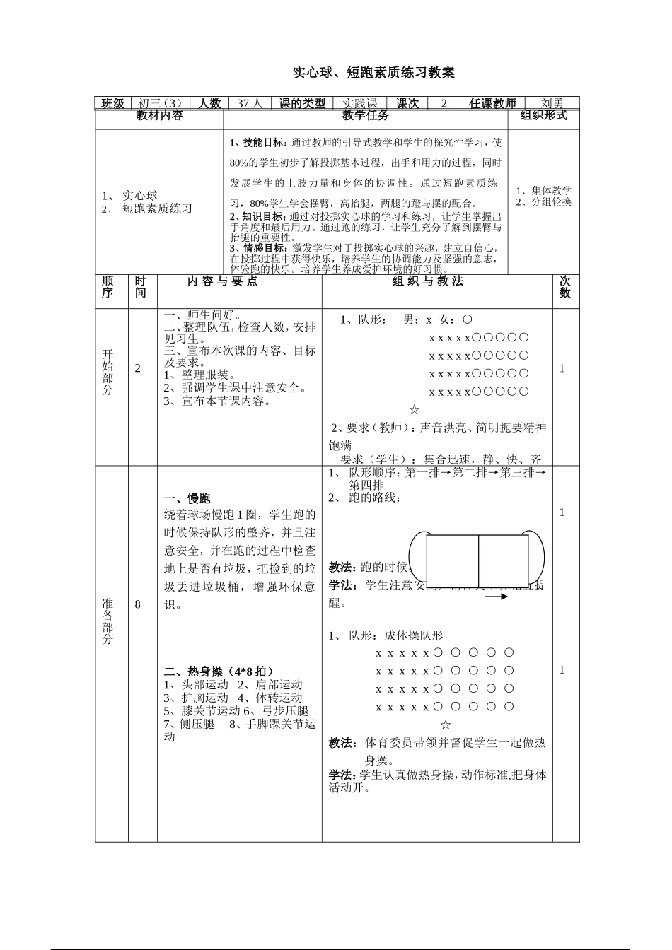 实心球、短跑素质练习教案_第1页