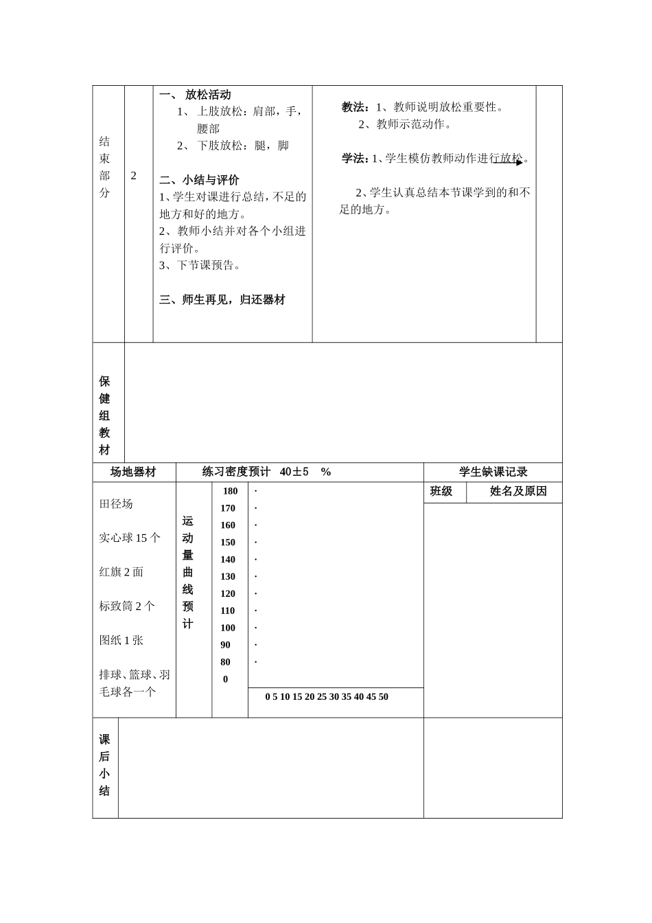 实心球、短跑素质练习教案_第3页