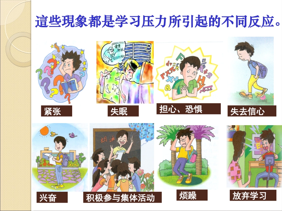 《理智面对学习压力》参考课件1_第3页