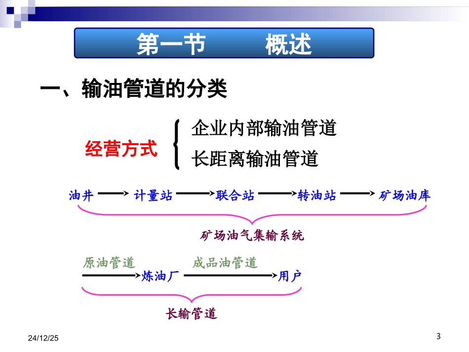 长距离输油管道系统_第3页