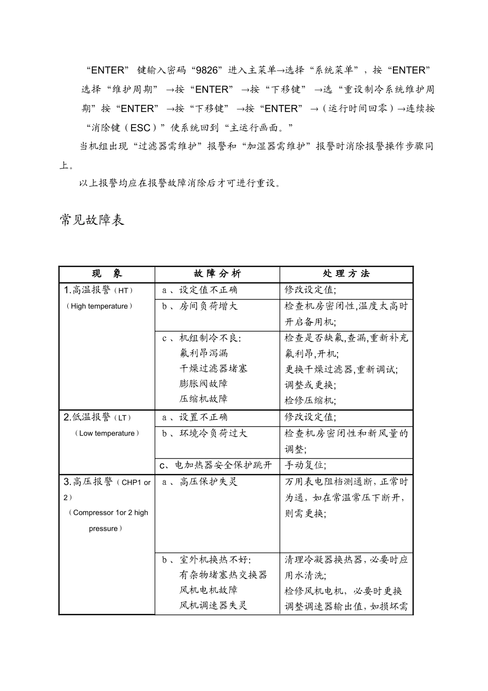 ATLAS空调操作说明(修改稿)_第3页