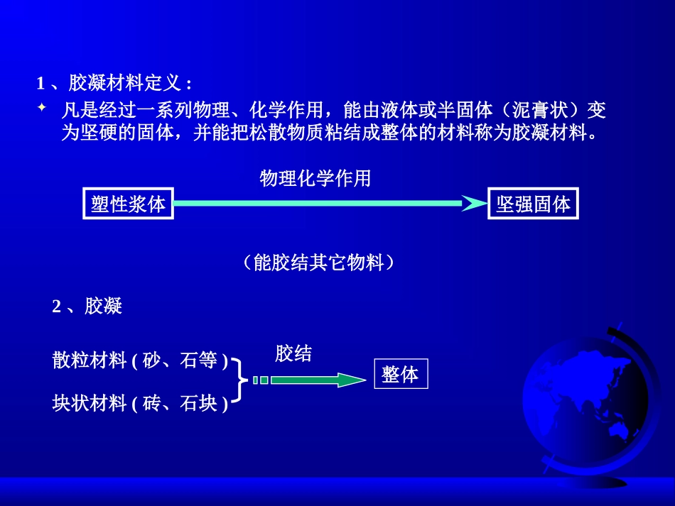 第二章 气硬性无机胶凝材料_第2页