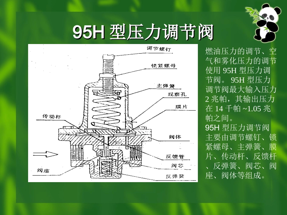 热注系统部件及作用01_第3页