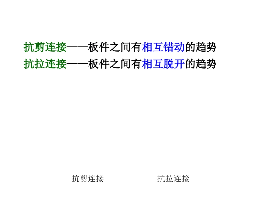 第三章         钢结构的连接-螺栓连接_第3页