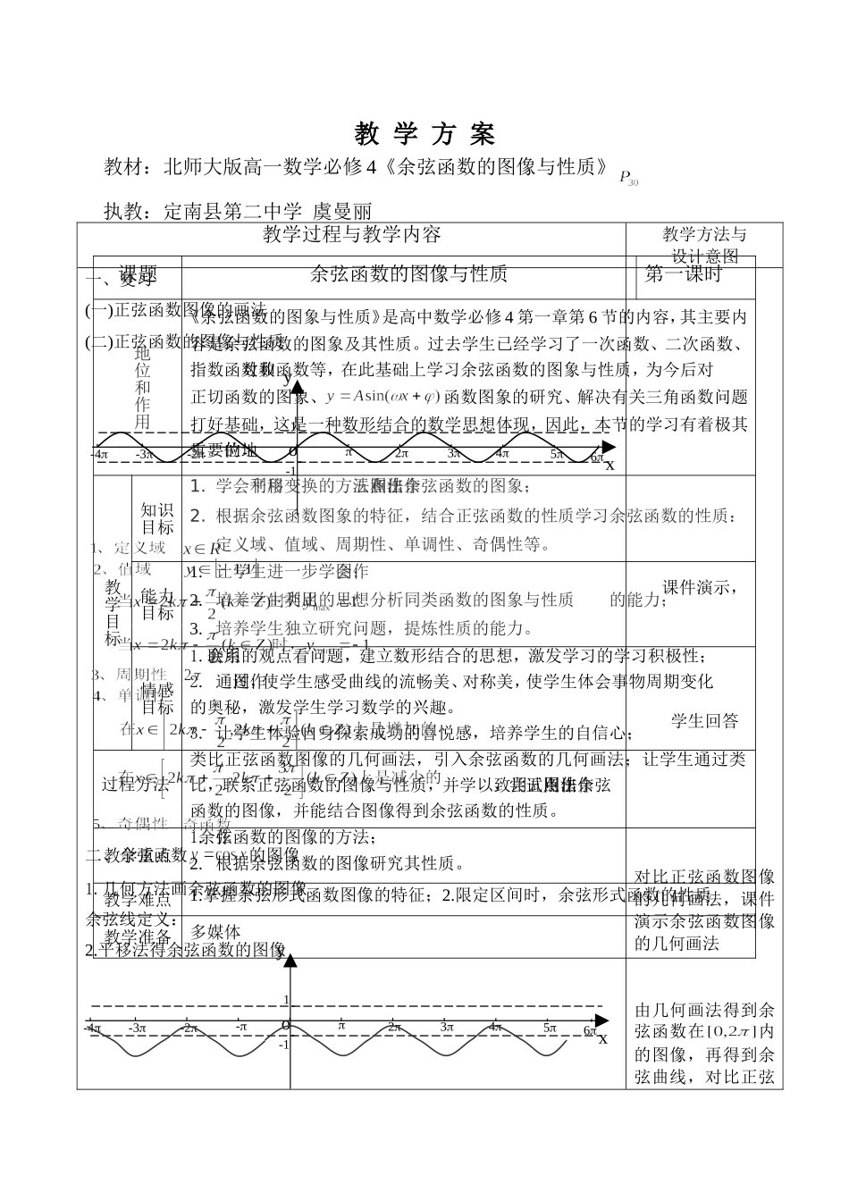 余弦函数的图象性质_第1页