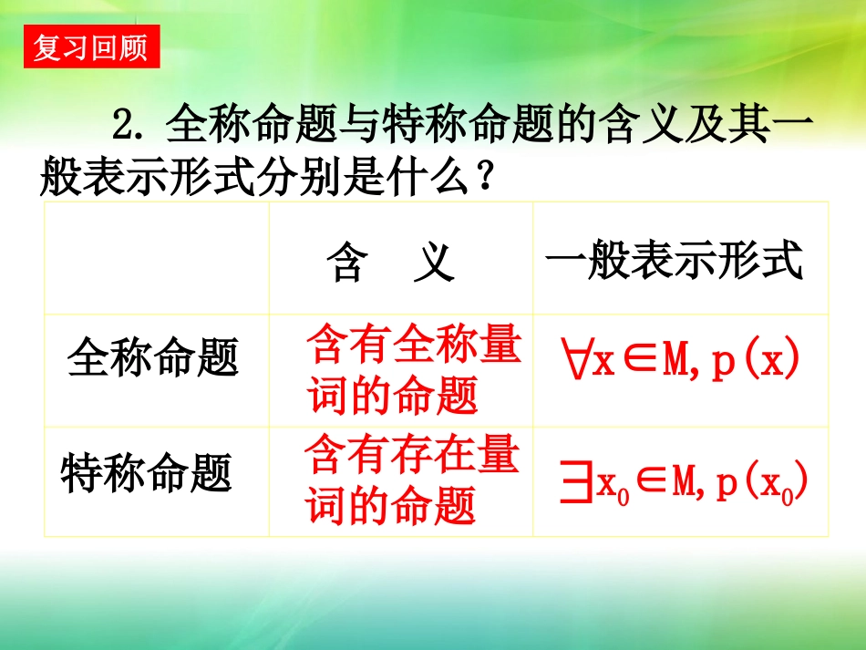 含有一个量词的命题的否定_第2页