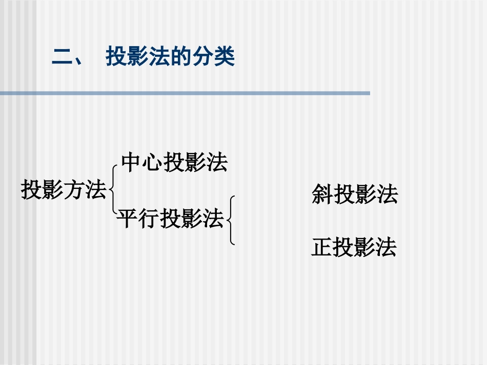 项目二：机械制图点线面_第3页