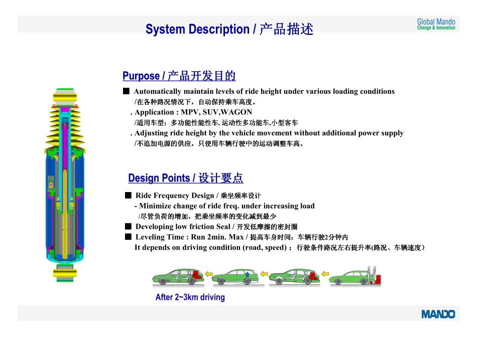 自调高减震器介绍_第2页