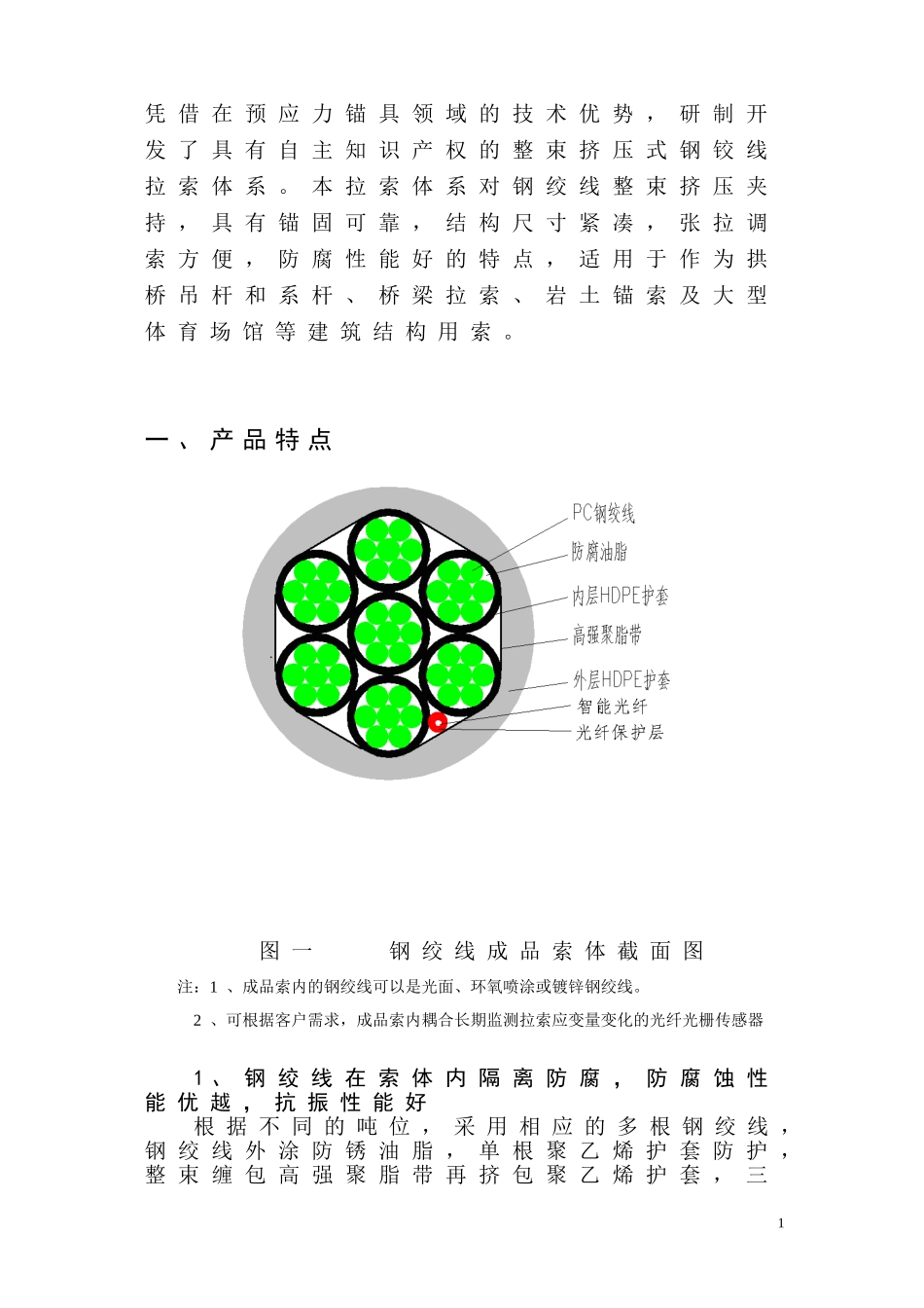 钢绞线整束挤压拉索样本_第2页