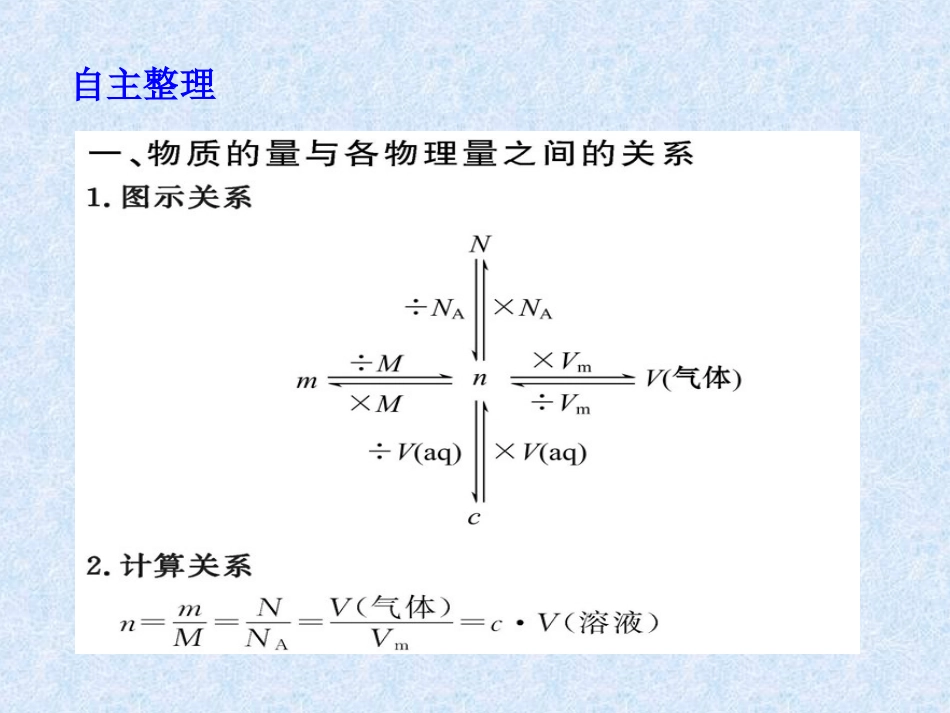 物质的量在化学方程式计算中的应用_第3页