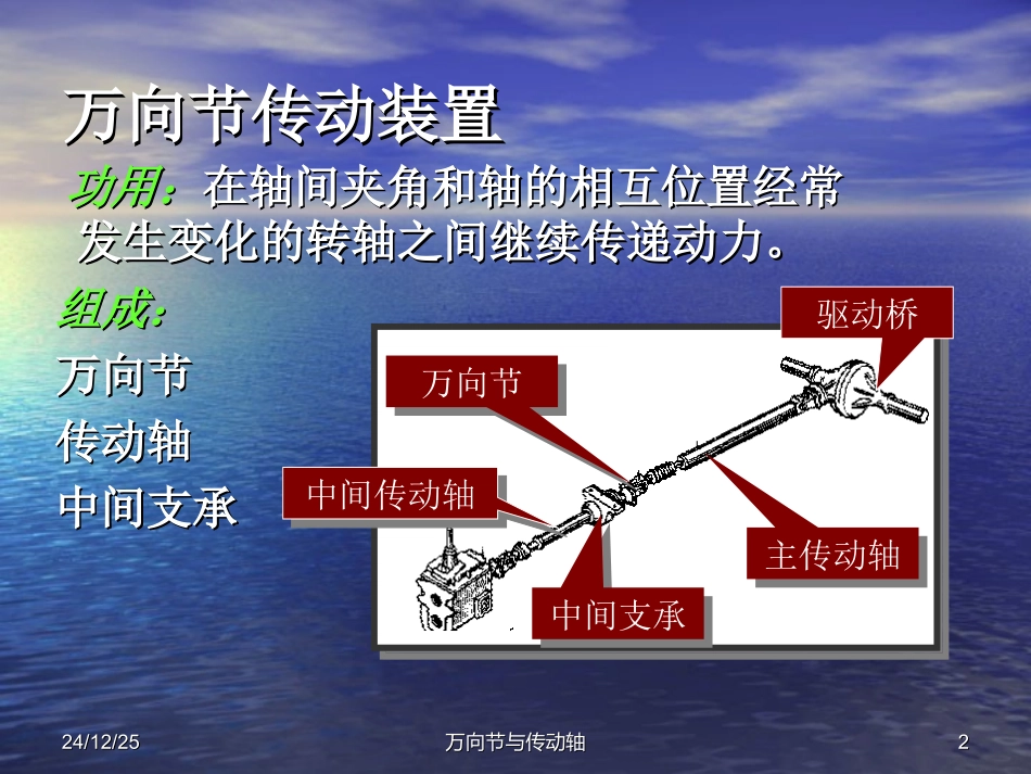 第六章  传动轴与万向节_第2页