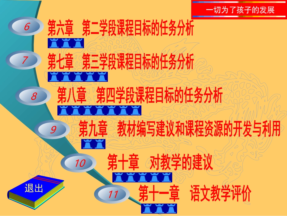 全日制义务教育语文课程标准解读--靳健_第3页