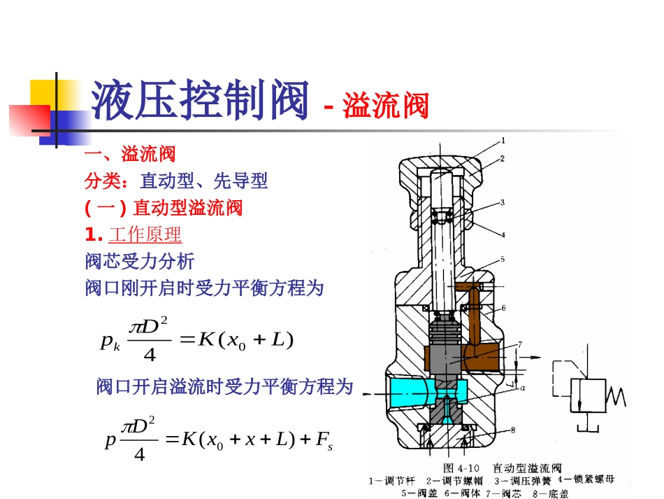 第四讲 液压控制阀(二)_第3页