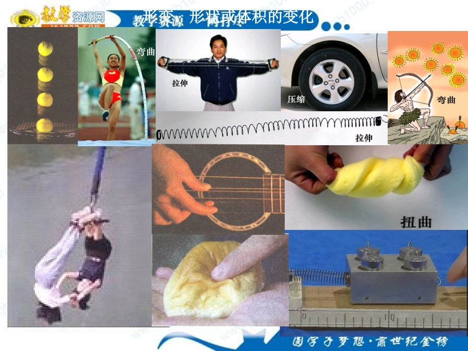 物理：4.2《形变与弹力》课件(1)(鲁科版必修1)_第2页