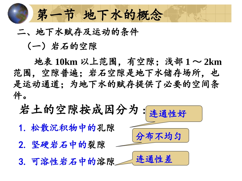工程地质 地下水_第3页
