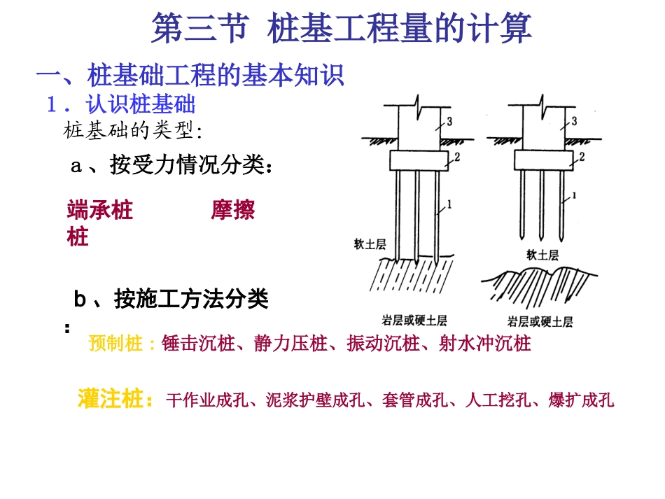 第三、四节 桩基工程量计算_第3页