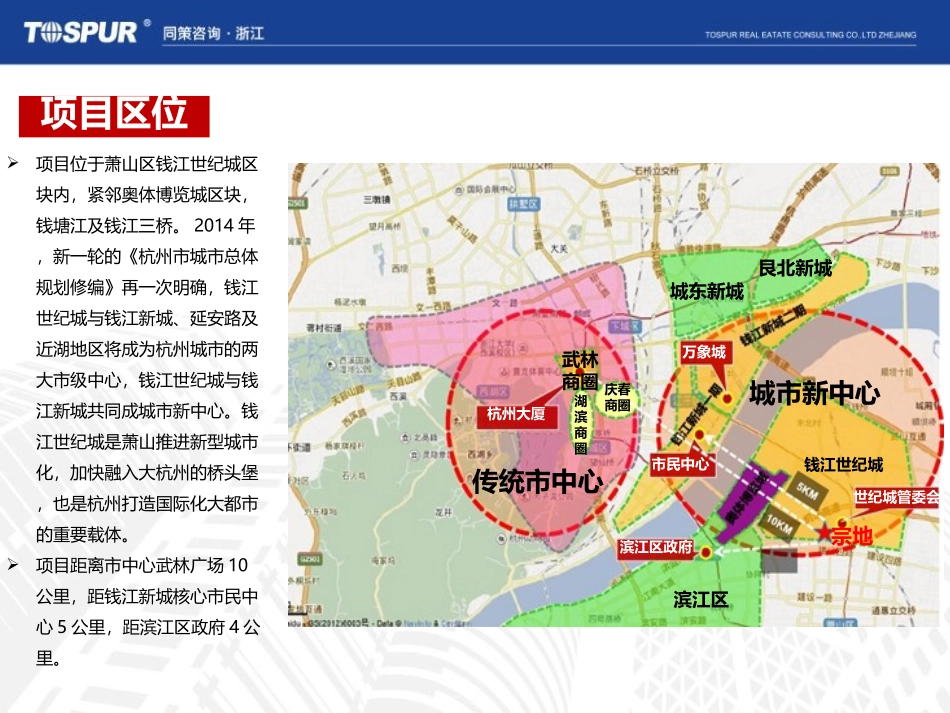 钱江世纪城板块分析_第2页