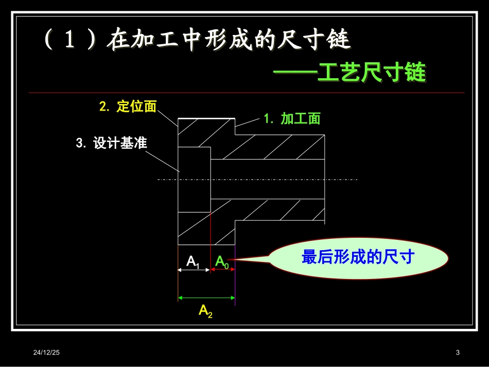 专题一 尺寸链问题_第3页