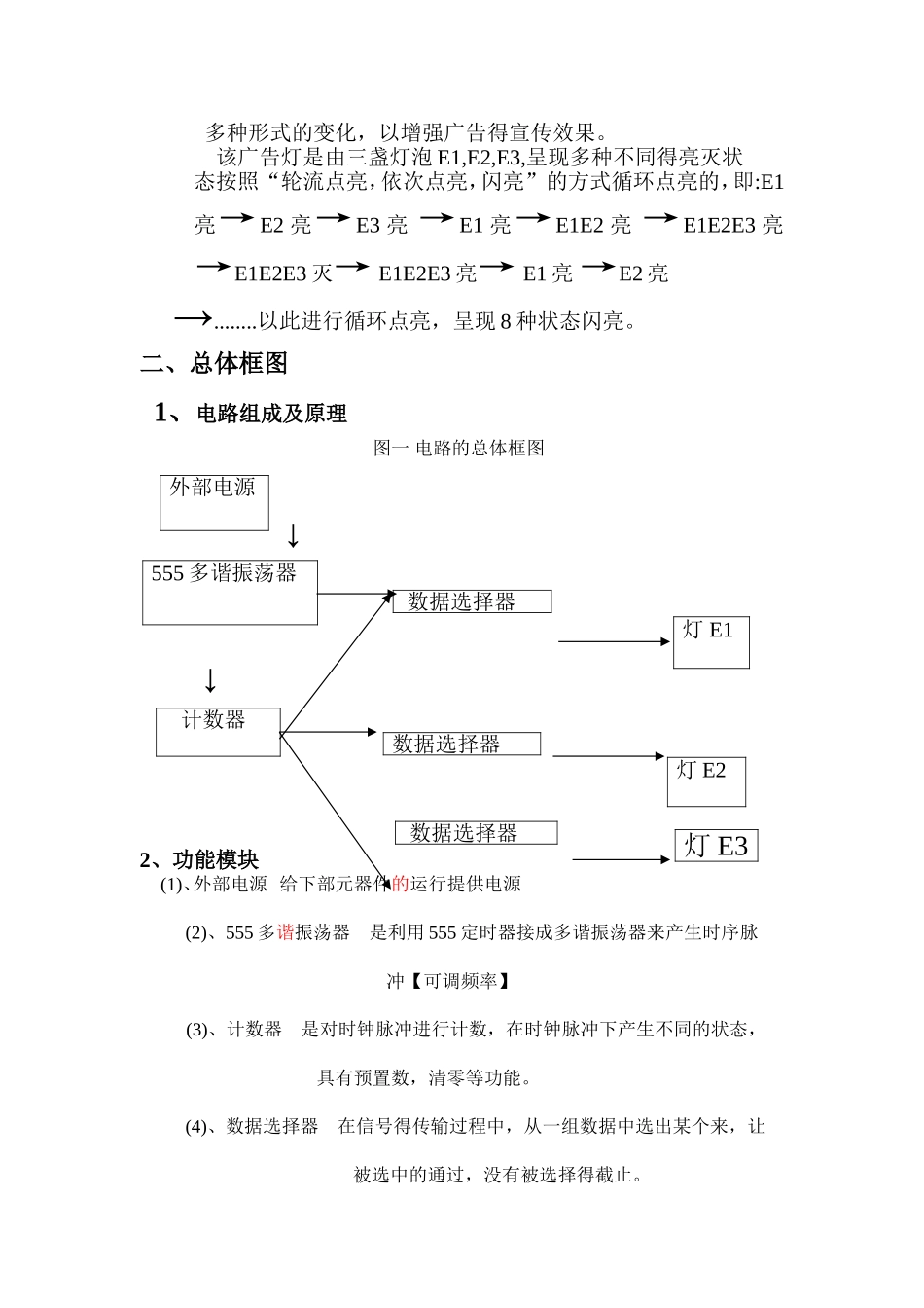 广告灯控制器_第2页
