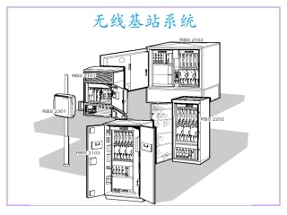 无线基站系统理论