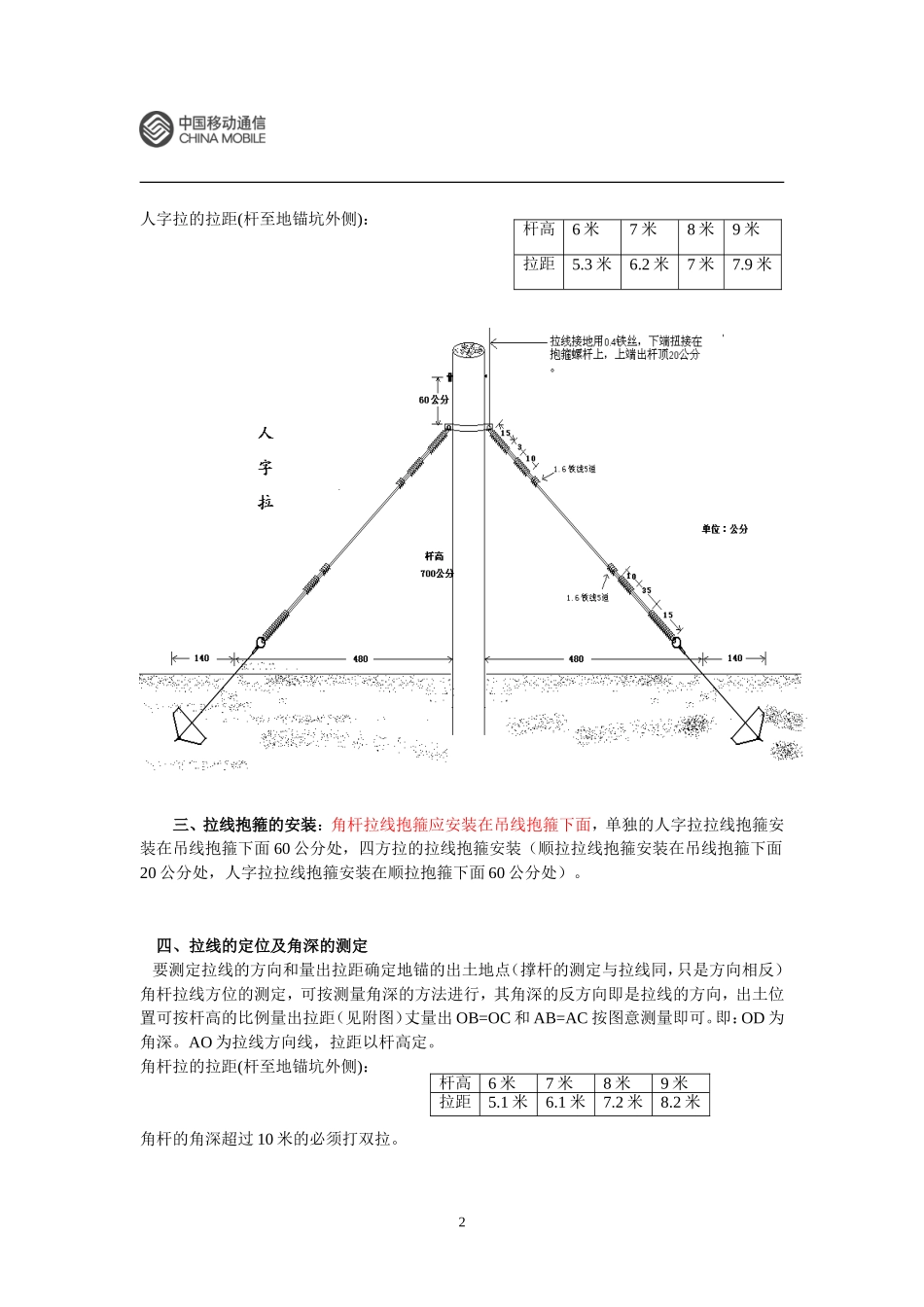 杆线施工要求和标准_第2页
