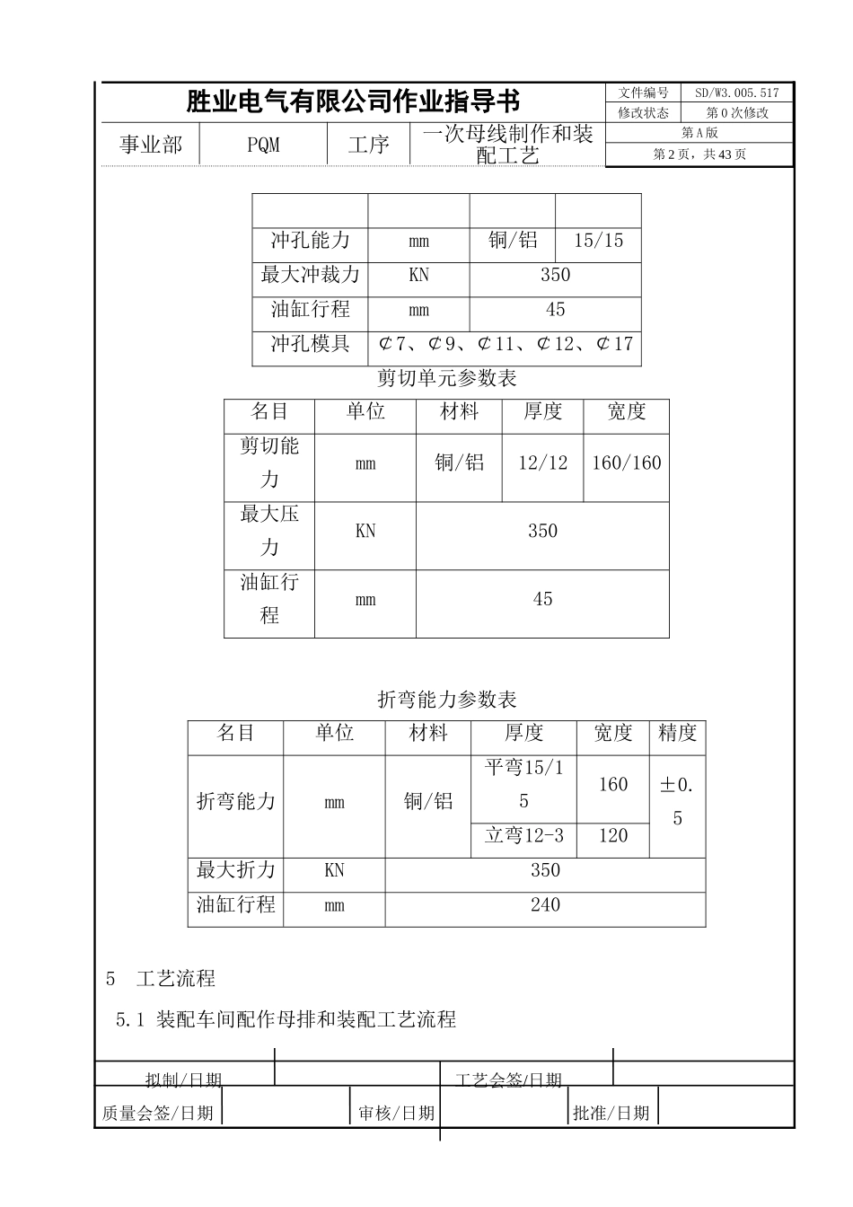 一次母线制作和装配工艺_第2页