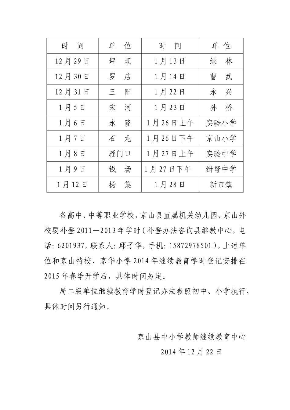 关于做好2014年度中小学教师继续教育_第3页