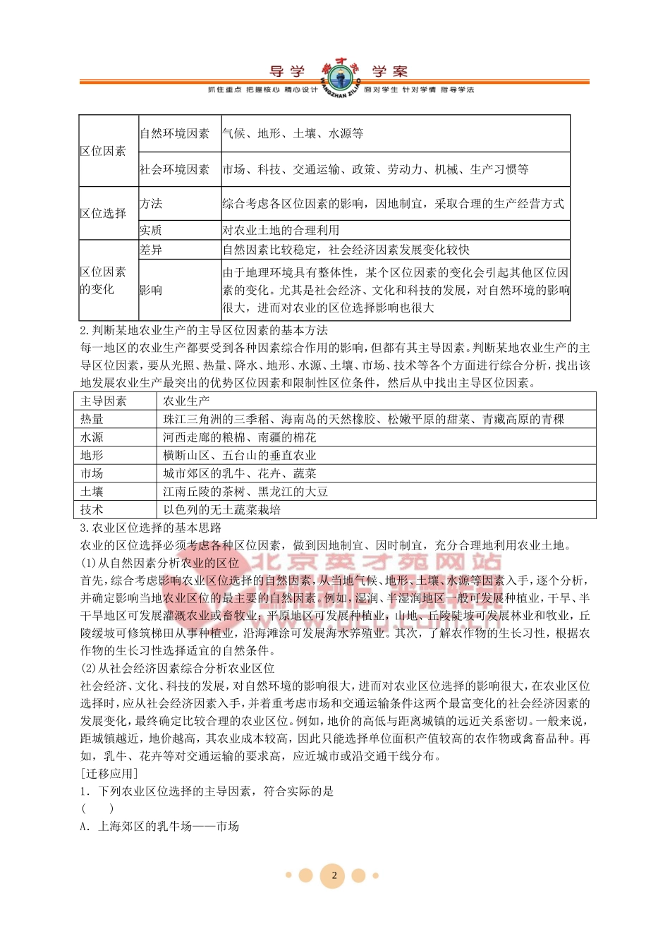 农业的区位选择_第2页
