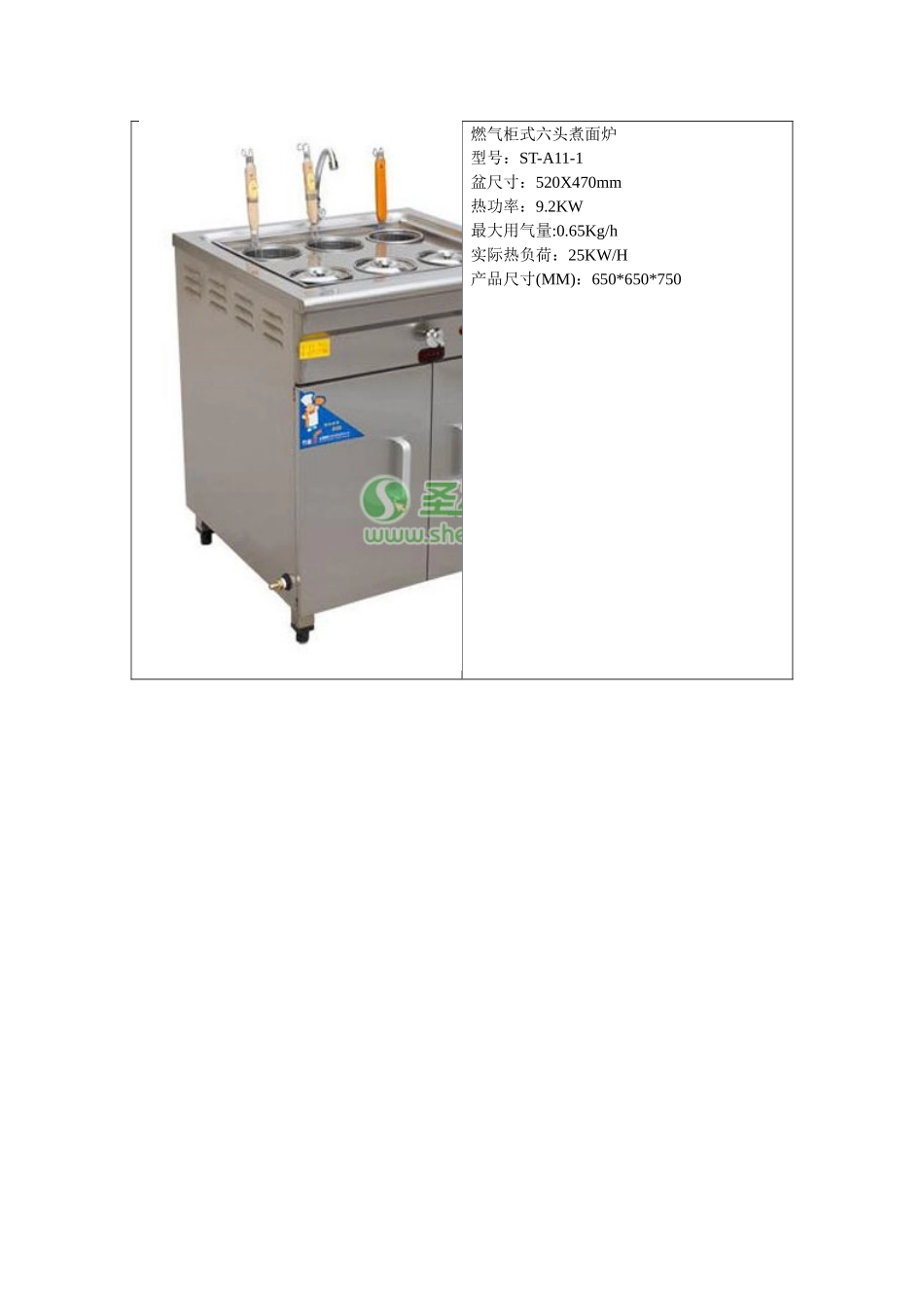 中式快餐店厨房设备_第2页