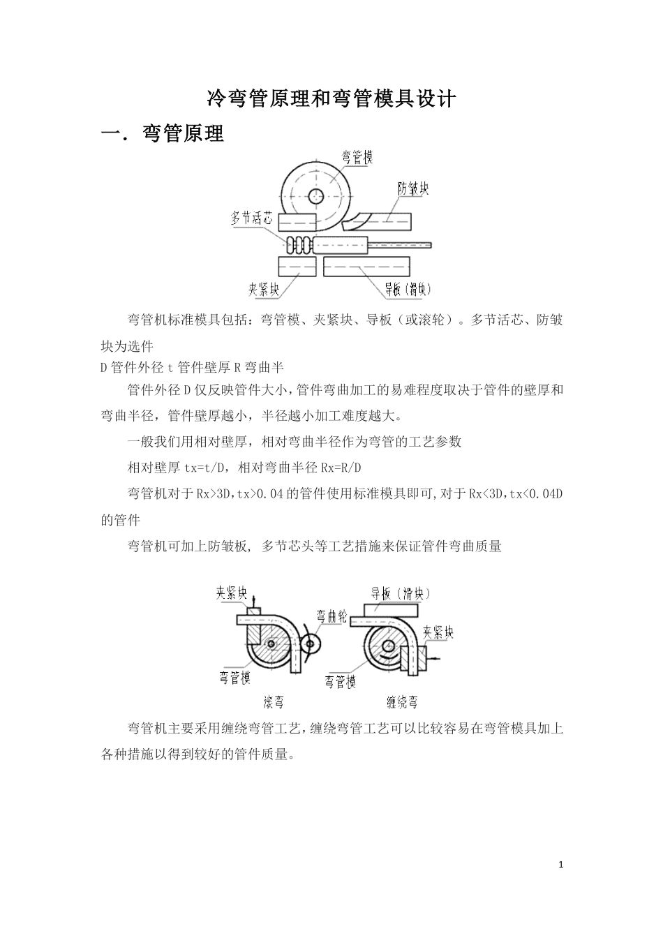 弯管原理和弯管模具设计_第1页
