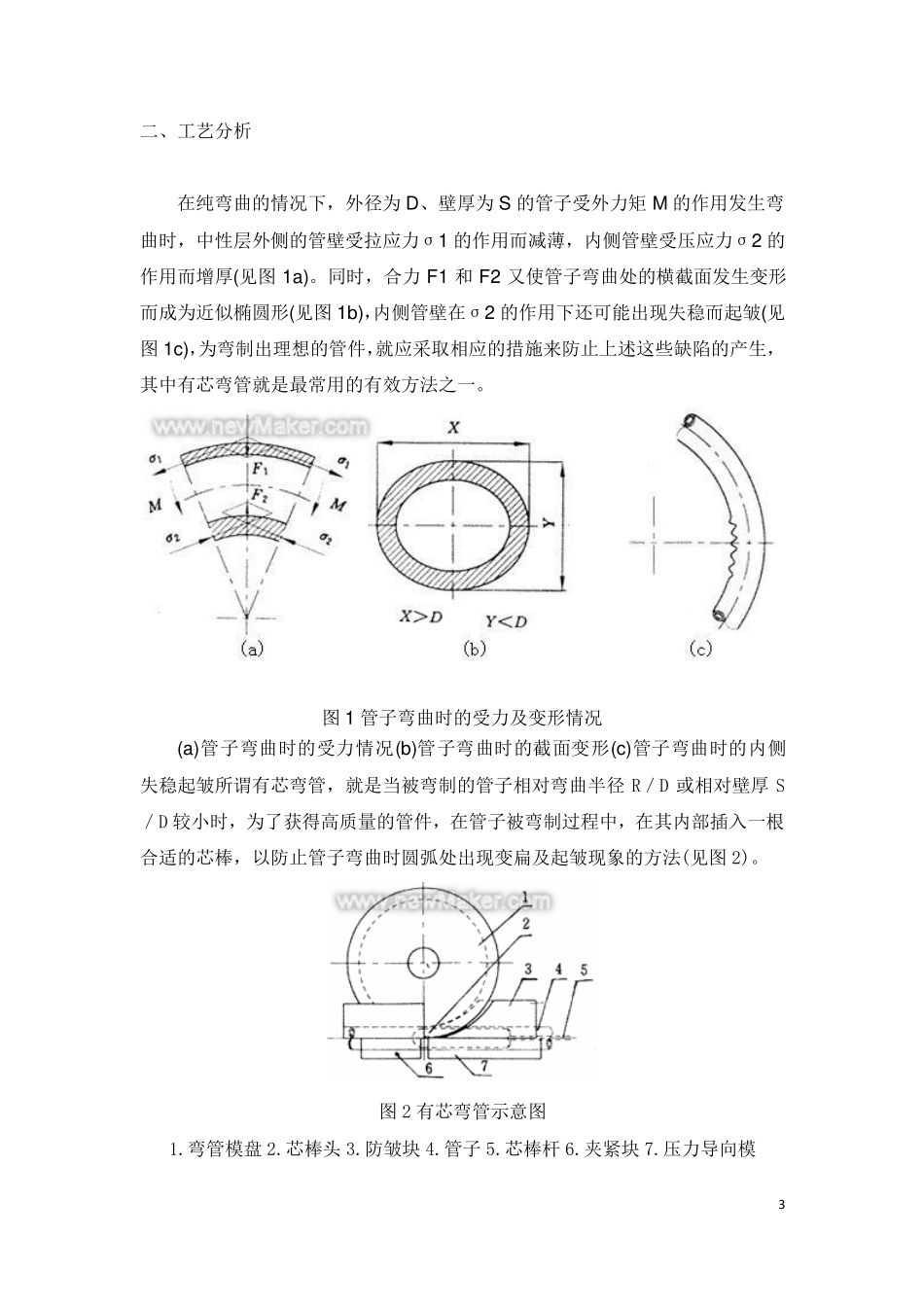 弯管原理和弯管模具设计_第3页