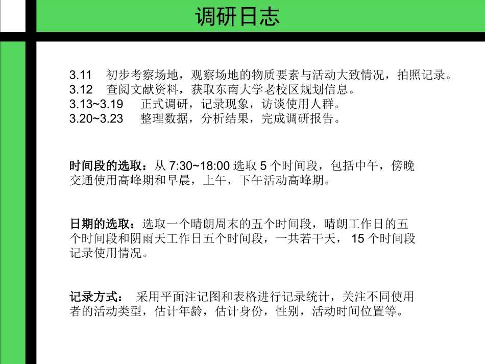 十字路口城规调研_第3页