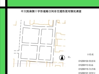 十字路口城规调研