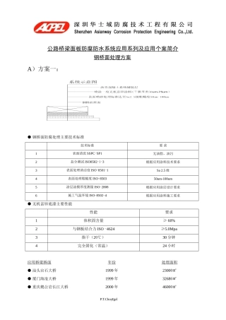 钢桥梁桥面防腐防水系统应用个案简介