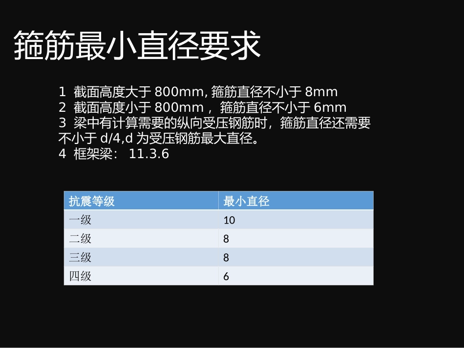 箍筋的构造要求_第3页
