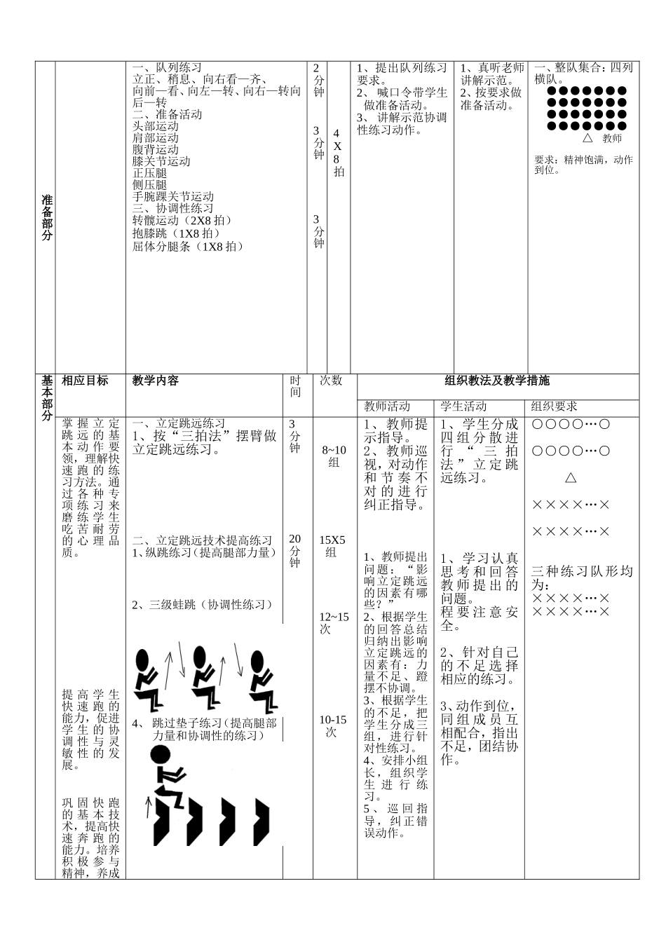 仁和乡中心学校七年级立定跳远教案_第2页