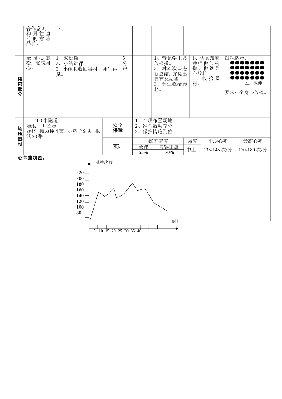 仁和乡中心学校七年级立定跳远教案_第3页