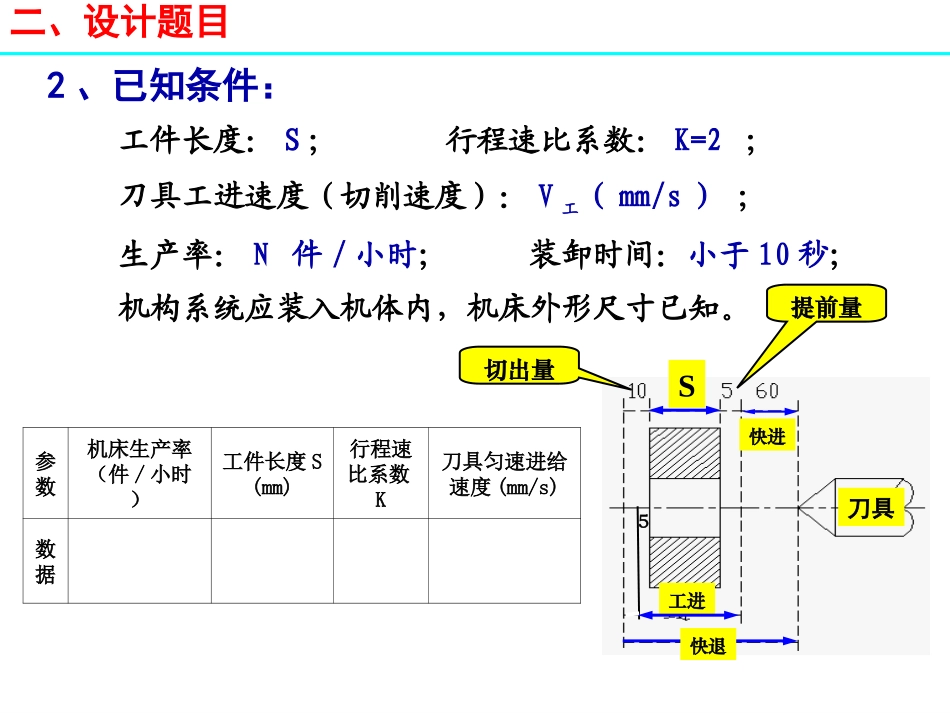 四工位专用机床的刀具进给机构和工作台转位机构设计 2_第2页