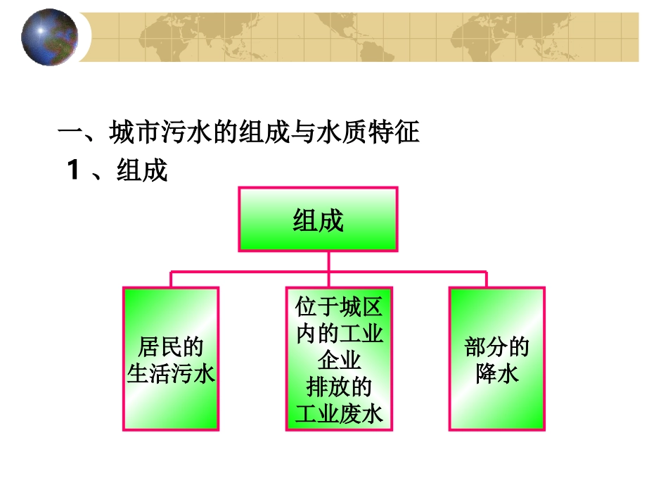 第十八章高程_第3页