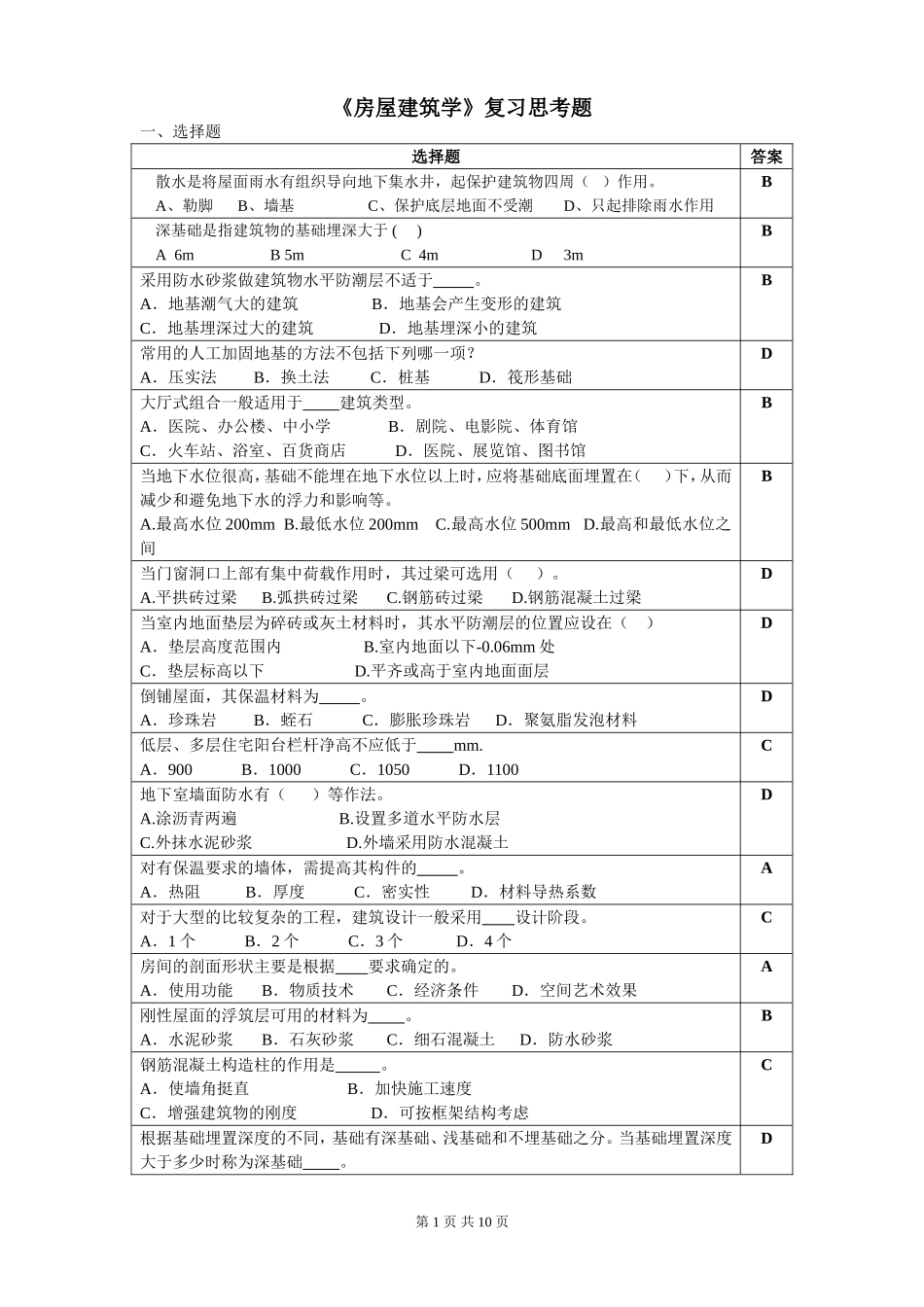房屋建筑学复习思考题2014.03_第1页