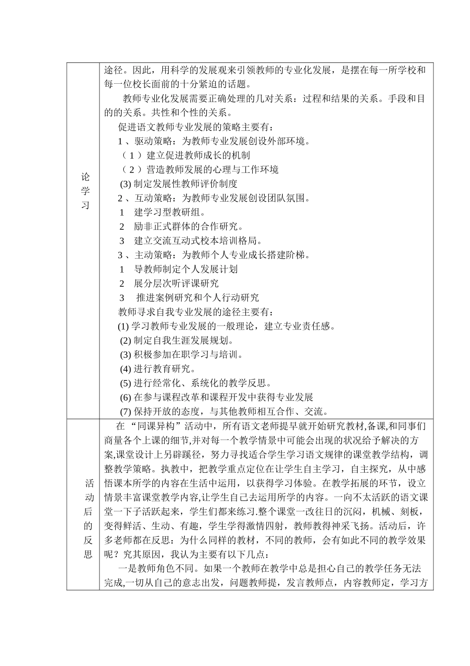 于都九年制学校校本教研活动设计方案_第2页