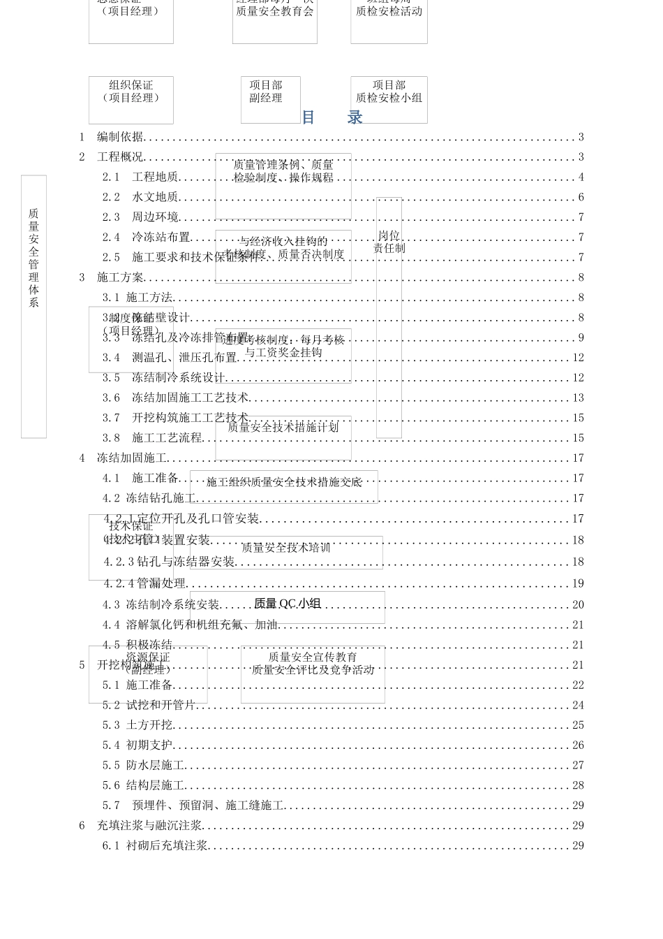 武汉地铁7号线11标 新河街站~螃蟹岬站区间联络通道施工方案_第1页