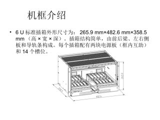 中兴OLT机框介绍