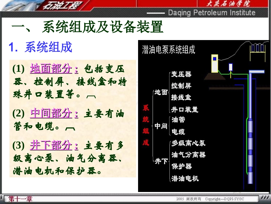人工举升简介_第3页