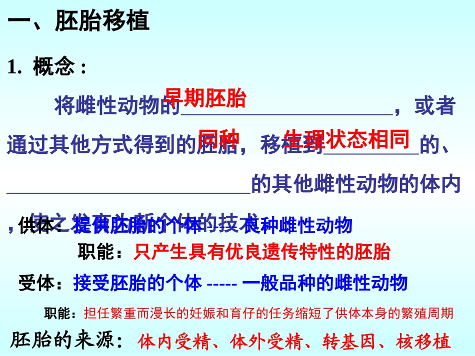 胚胎工程的应用及前景_第3页