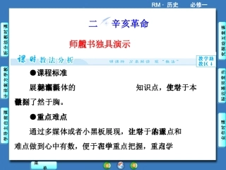 高中历史(人民版必修一)教学课件专题
